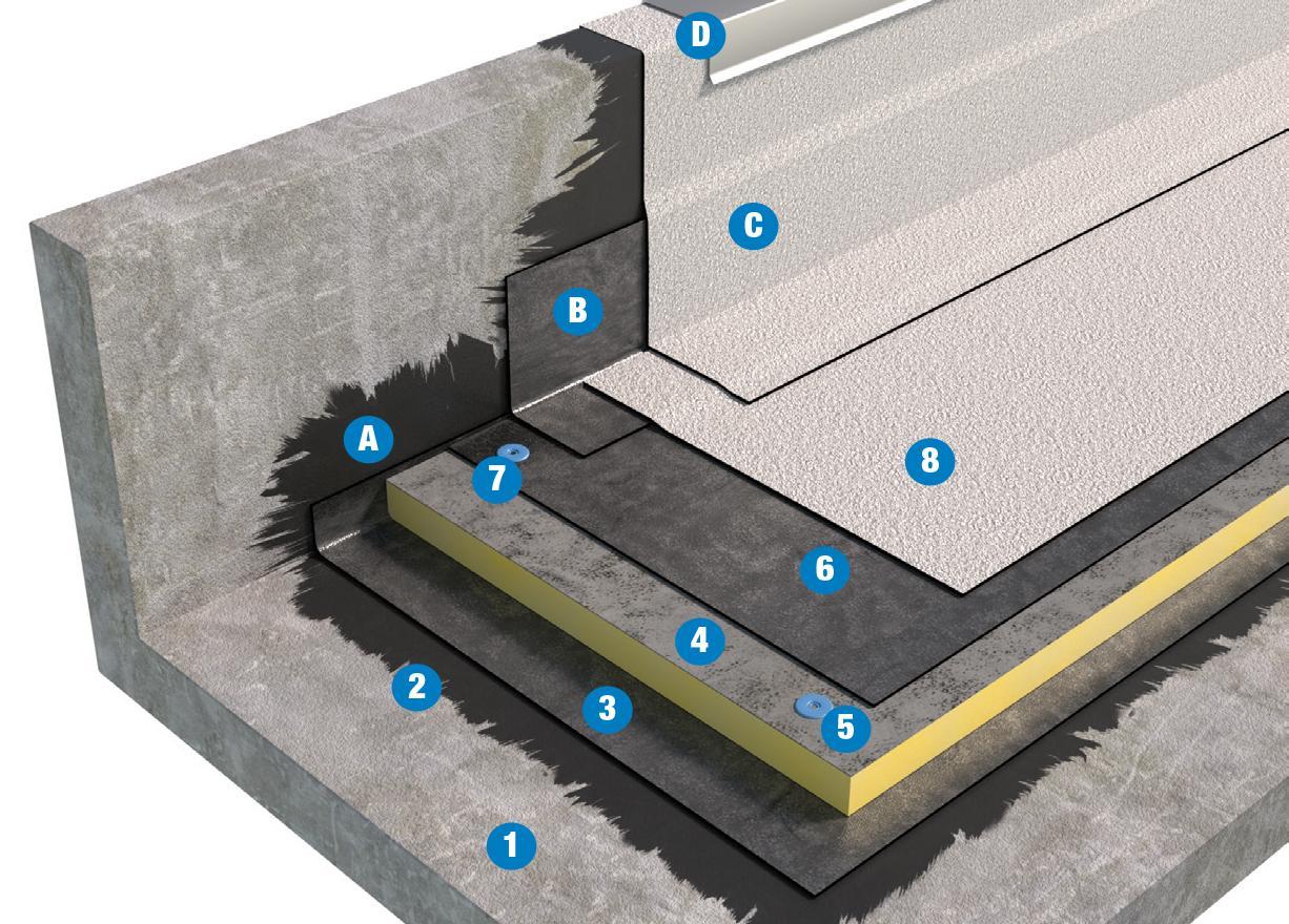 Isolanti termici accoppiati a caldo con membrane bitume-polimero - INFOBUILD