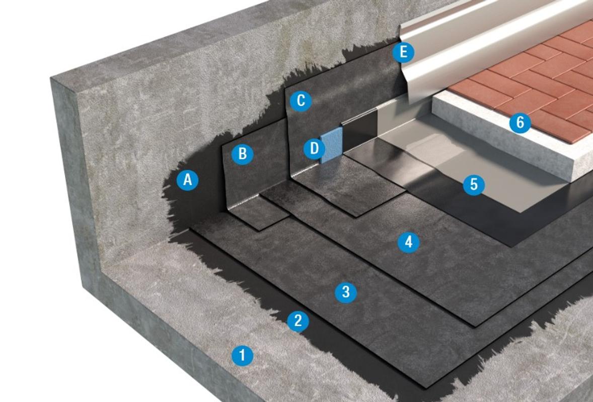 SISTEMA DI COPERTURA PEDONABILE CON PAVIMENTAZIONE FISSA - TETTO FREDDO 3b1_BPP